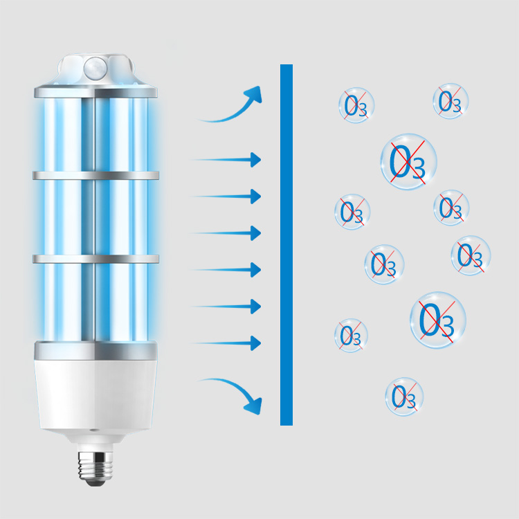لمبة الذرة UVC 60 واتس UV-C خالية من الأوزون 254 نانومتر U10-60W Smart Fixture